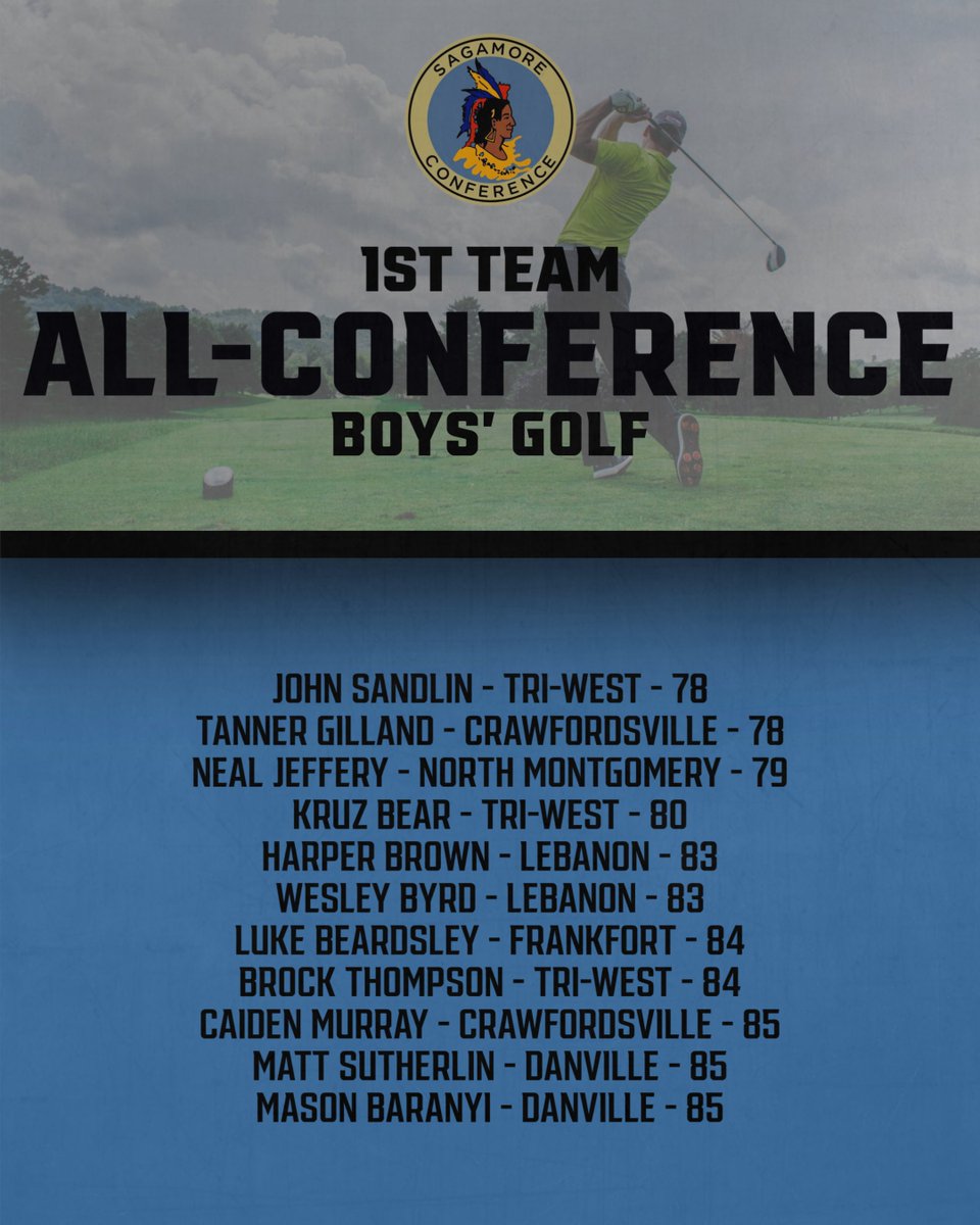 Sagamore Athletic Conference tweet media