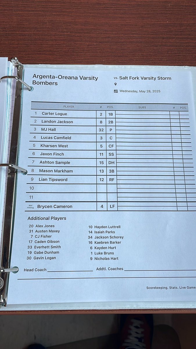 Tomorrow’s lineup, today: