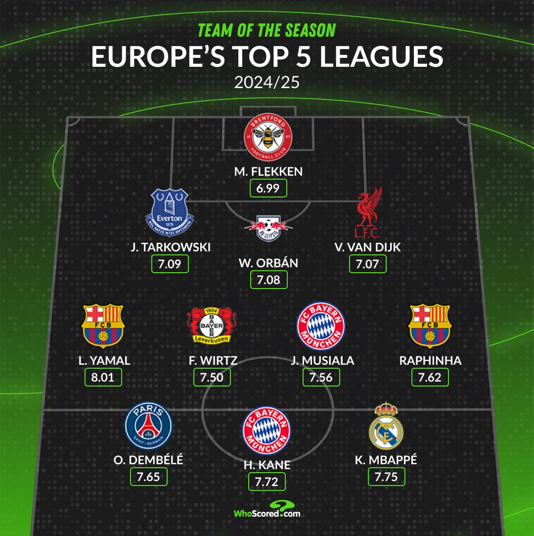 KOT OCS👮👮 tweet media