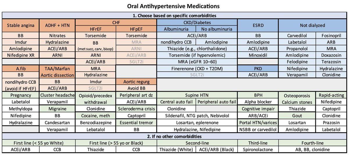 𝒂𝒃𝒐𝒖𝒕 𝒑𝒉𝒂𝒓𝒎𝒂𝒄𝒚💊 tweet media