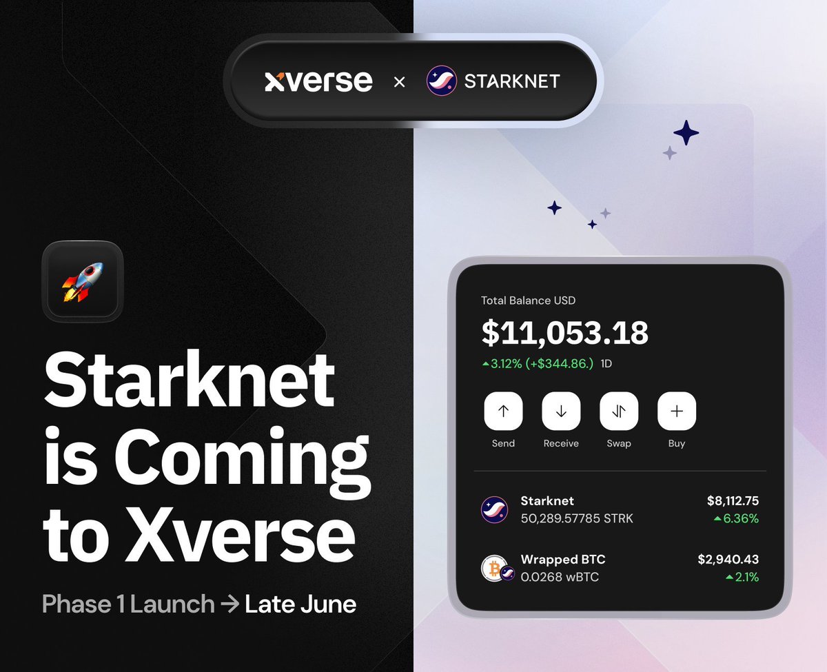 kenliao.btc🍴 (@yukanl) on Twitter photo BREAKING - <a href="/Starknet/">Starknet 🐺🐱</a> support in <a href="/XverseApp/">Xverse - The Home of BitcoinFi</a> arriving later this June. We're on track to be the best wallet for Bitcoin L2s and everything Bitcoin. BREAKING - <a href="/Starknet/">Starknet 🐺🐱</a> support in <a href="/XverseApp/">Xverse - The Home of BitcoinFi</a> arriving later this June. We're on track to be the best wallet for Bitcoin L2s and everything Bitcoin.