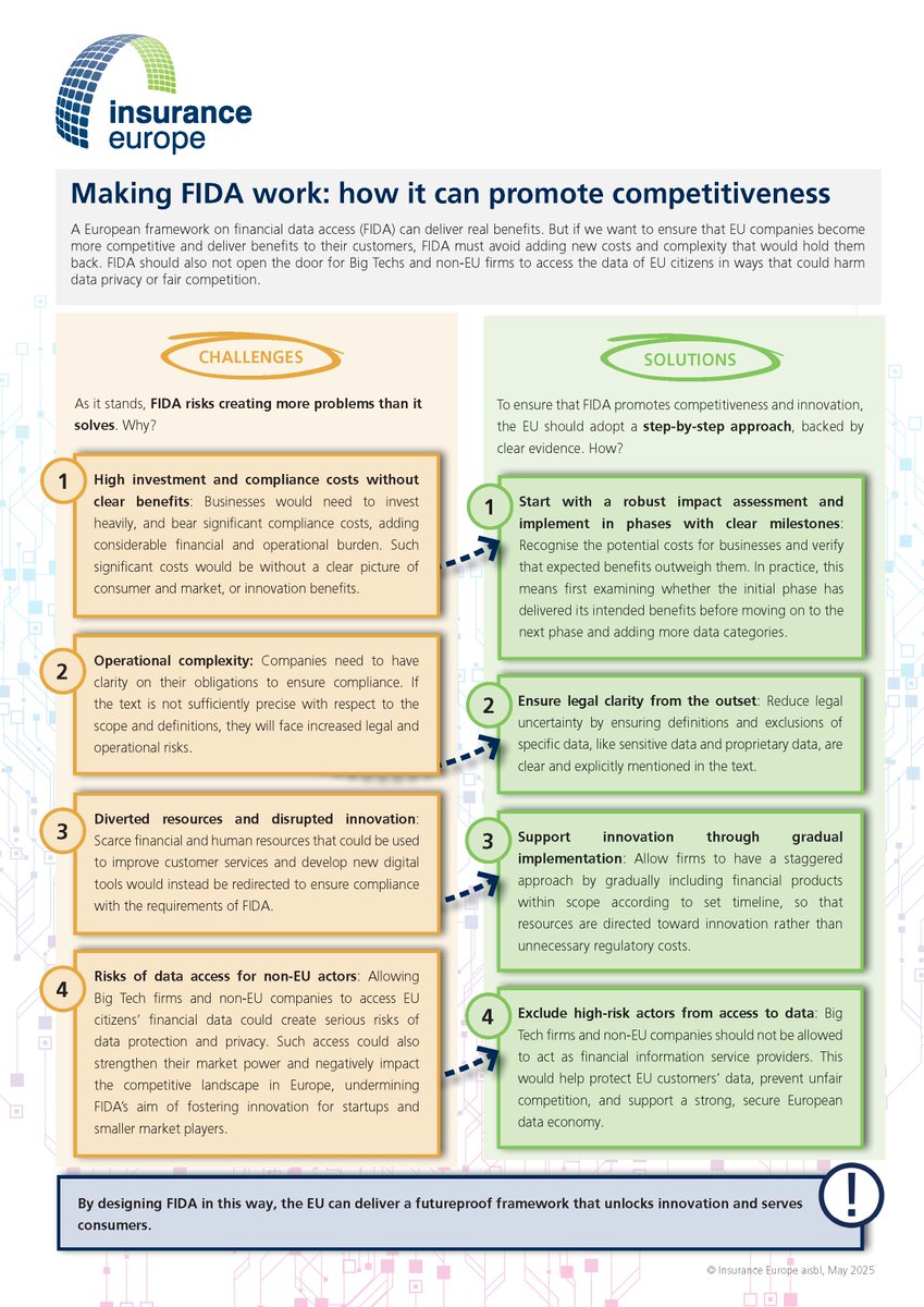 Insurance Europe tweet media