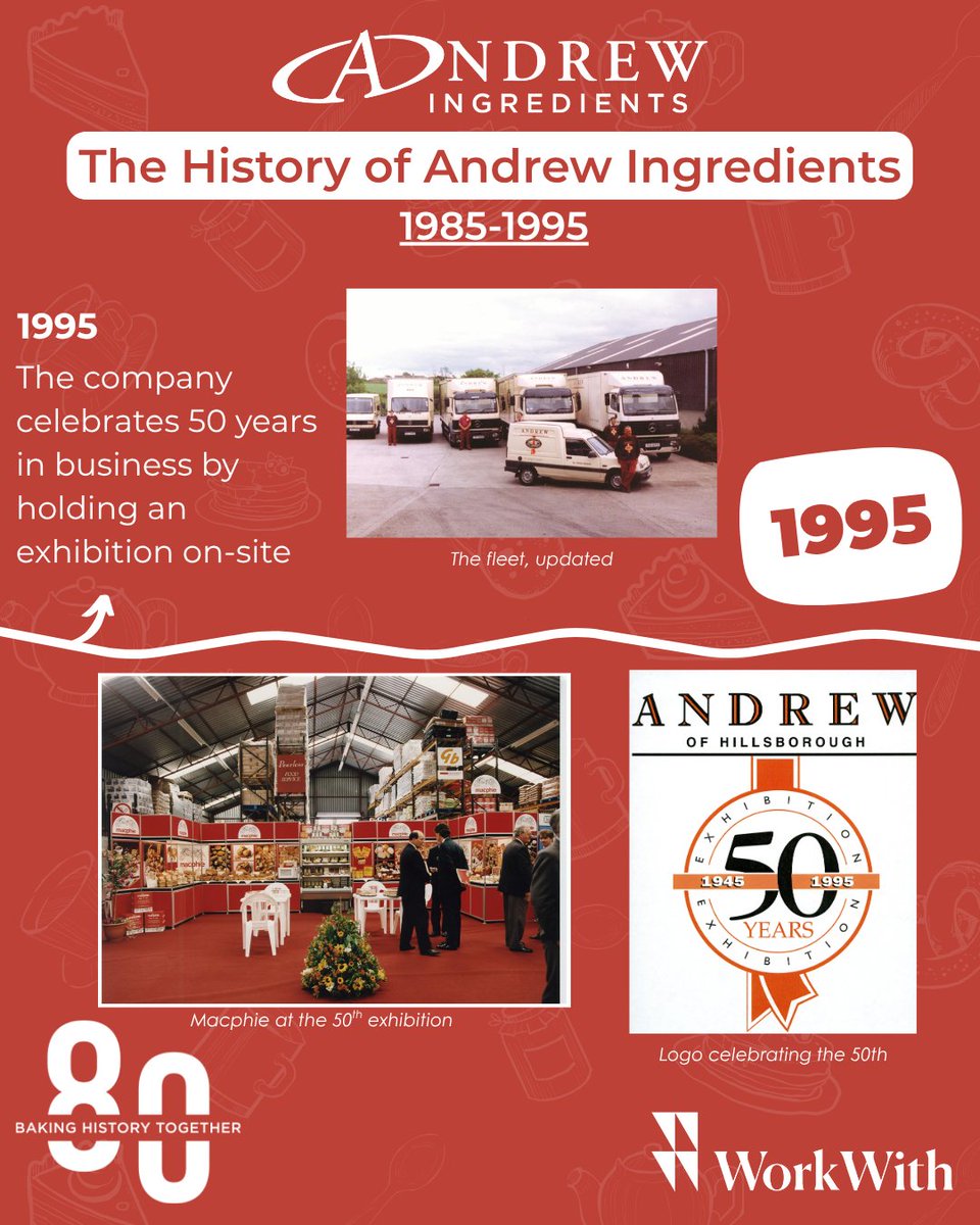 Celebrating 50 Years | 1985–1995 🎉🏅

#RewindWednesday #BakingHistoryTogether #AndrewIngredients80 #Ai80 #80thAnniversary #FamilyBusiness #WorkWith #WorkWithAndrewIngredients #AndrewIngredients #History #BusinessHistory #BakingHistory