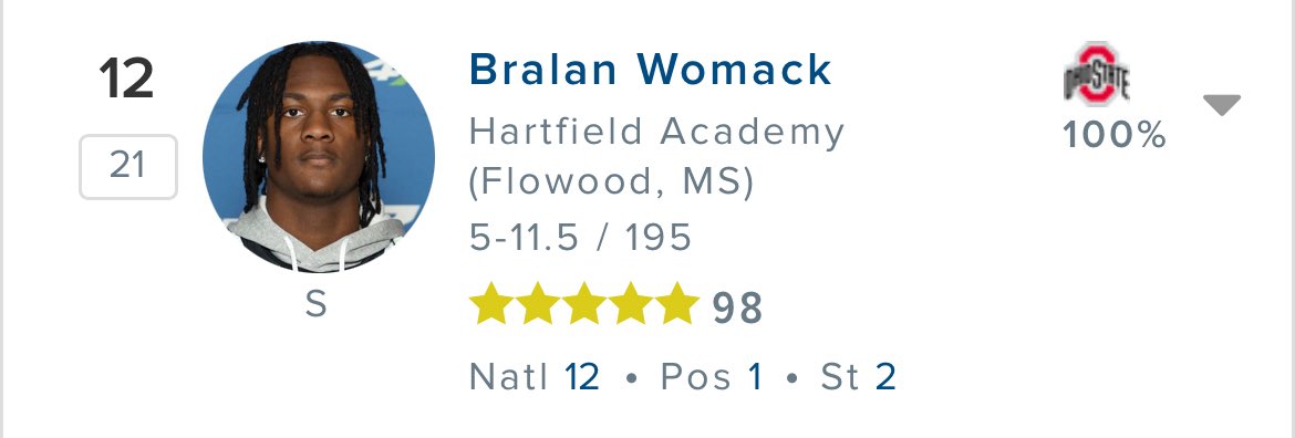 Mississippi Spotlight: Bralan Womack and Tristen Keys

-Mississippi’s two 5⭐️ football players in the class of 2026