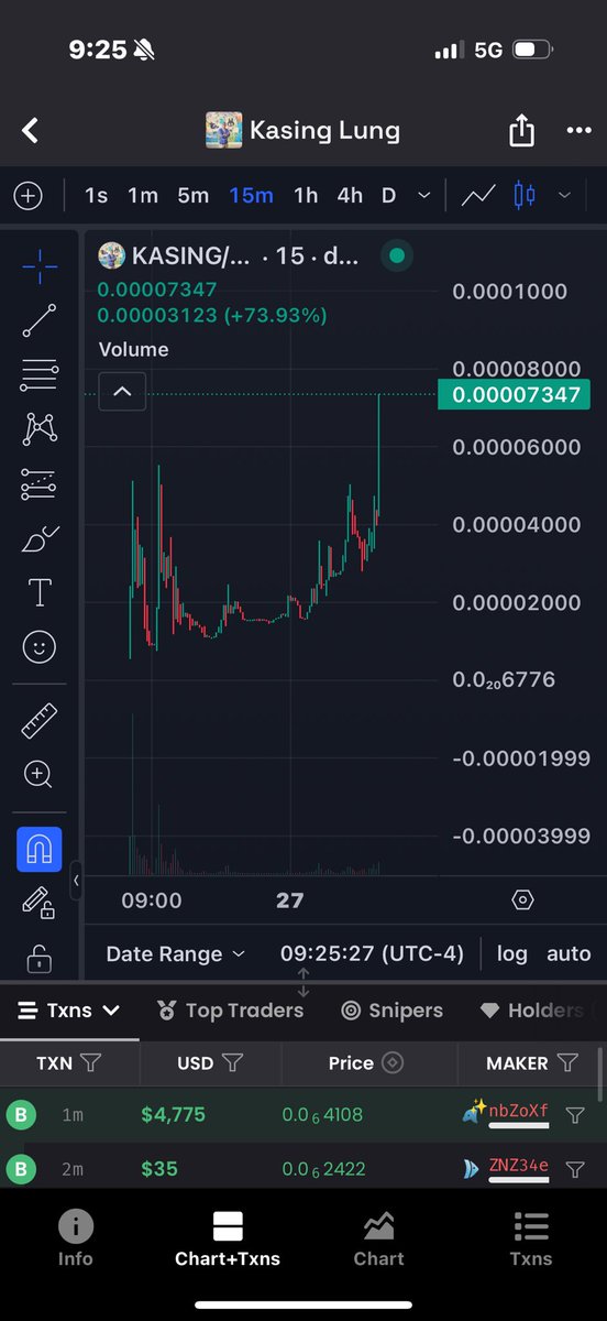daniferBNB's tweet photo. Jeets will never understand conviction! #Kasing 250k sooner than you think… https://t.co/XdQOg53Iwy