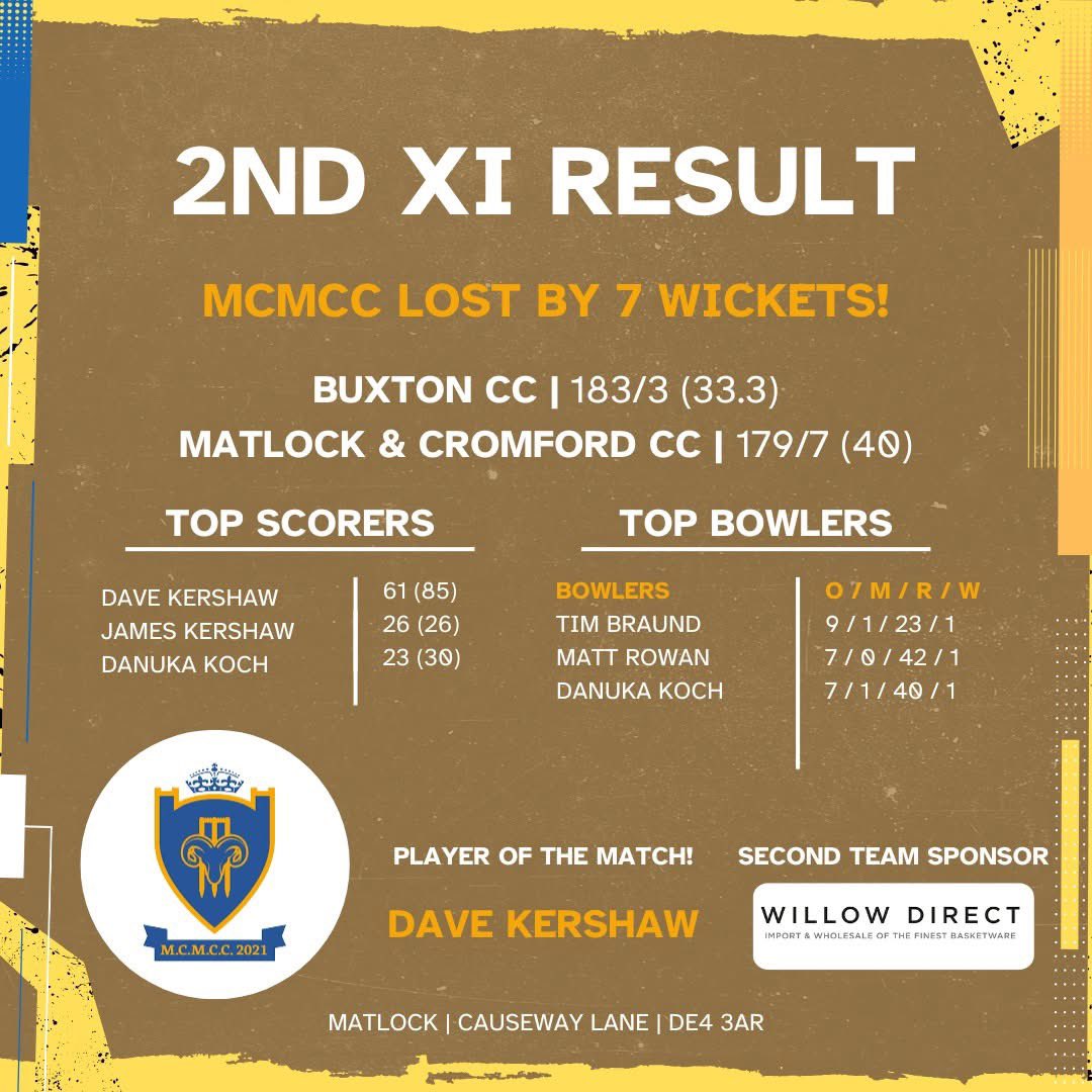 Matlock and Cromford Meadows CC tweet media