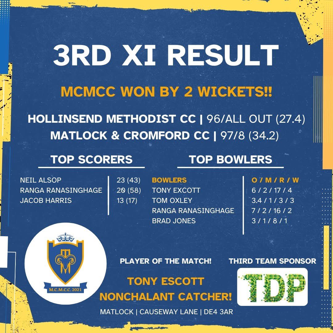 Matlock and Cromford Meadows CC tweet media