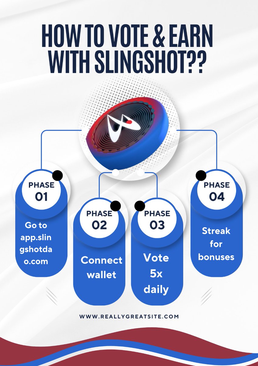 SNetherealm's tweet photo. As stars appear, so do new Crypto #Gems. Which low-cap coins are you researching tonight? ✨

For me its $Slings. 
The Official token of @SlingshotDAO .  its backed by big names in the industry . 
You wouldnt want to miss out. 

@SlingshotDAO  #Slings #Slingshot #Raregem https://t.co/mfoUnDEflE