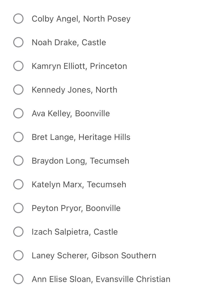 Vote for the Courier &amp; Press spring sports Athlete of the Week from May 19-24. The nominees:
courierpress.com/story/sports/h…