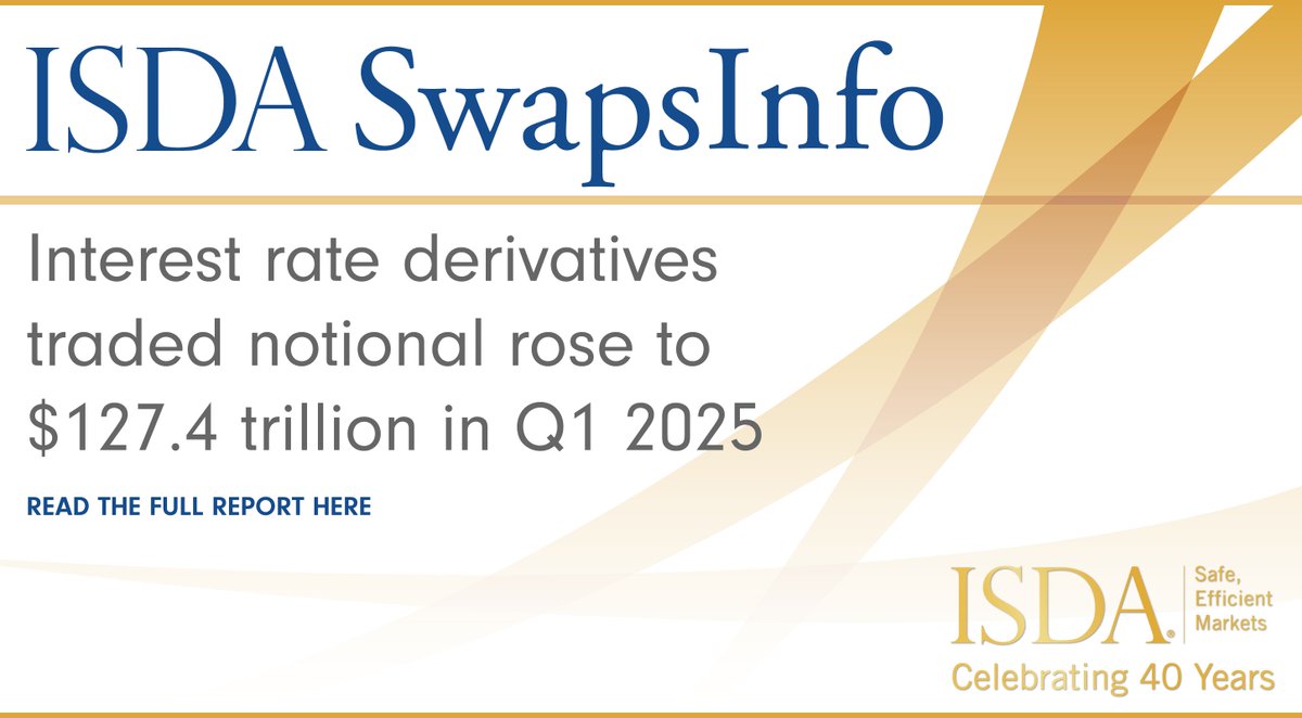ISDA has published the latest #SwapsInfo for the first quarter of 2025. Interest rate #derivatives traded notional rose by 46.1% to $127.4 trillion in the first quarter of 2025 from $87.2 trillion in the first quarter of 2024. Click here to read the full report: