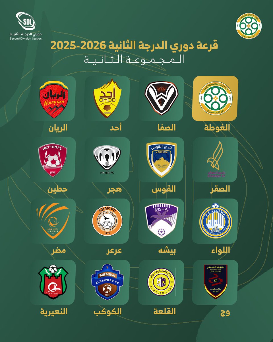 Algottah_FC's tweet image. #خبر📝| عـاد الحمـاس ، وعاد الفـارس 🐎
مجموعتنا في منافسات @SDL_SAUDI للموسم القادم 💚
-
#نادي_الغوطة #فارس_اجا 💛