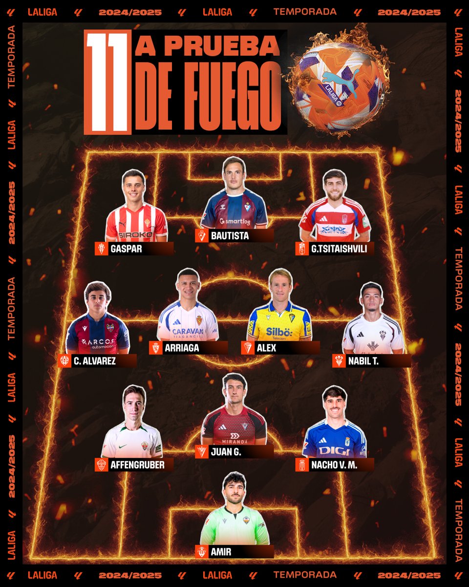 LALIGA HYPERMOTION tweet media