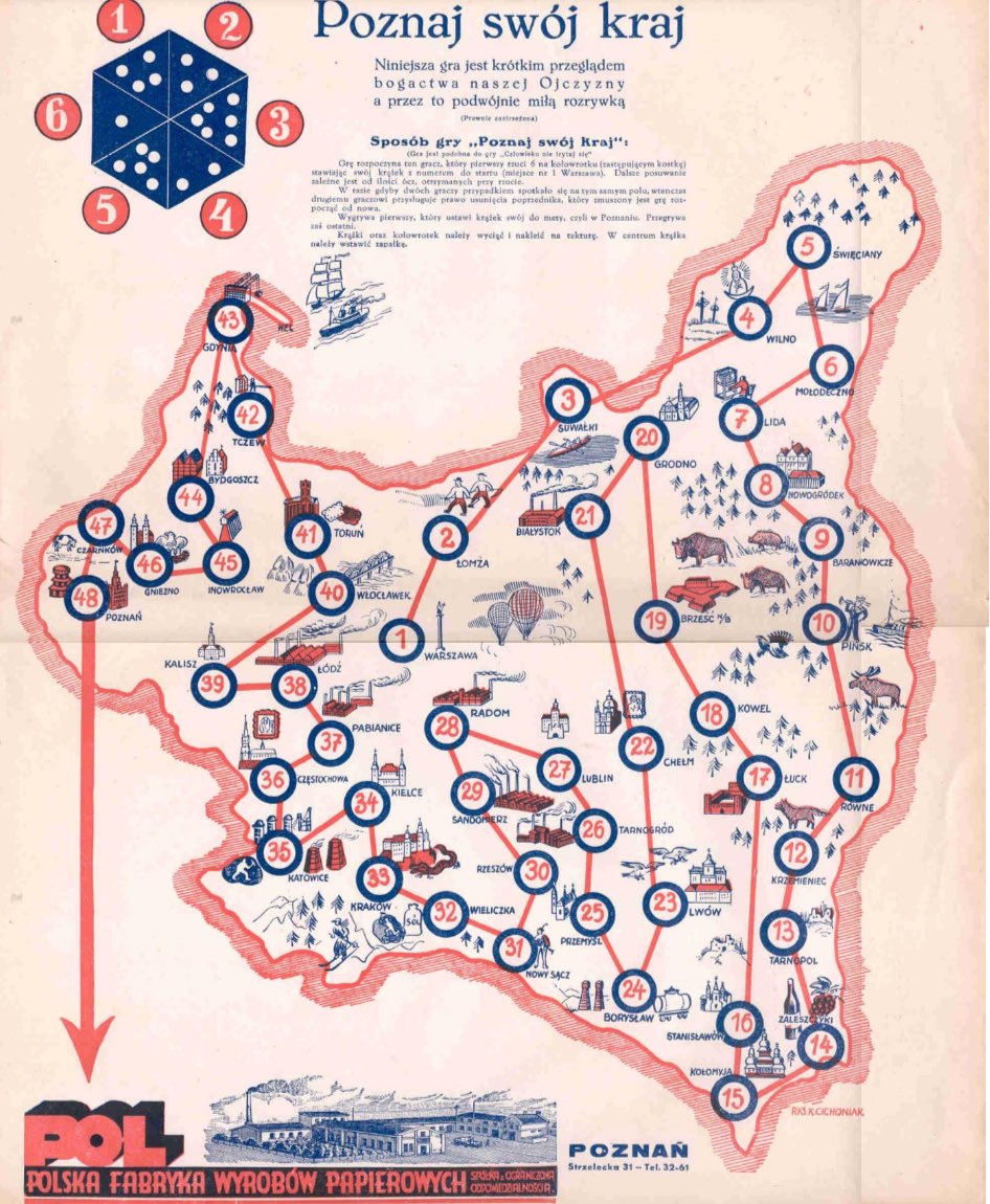 ‘Know your country’: interwar game from Poland, in which players move across the newly independent state to gain an ‘overview of the riches of our homeland’ (and hence billed as a ‘doubly enjoyable entertainment’)