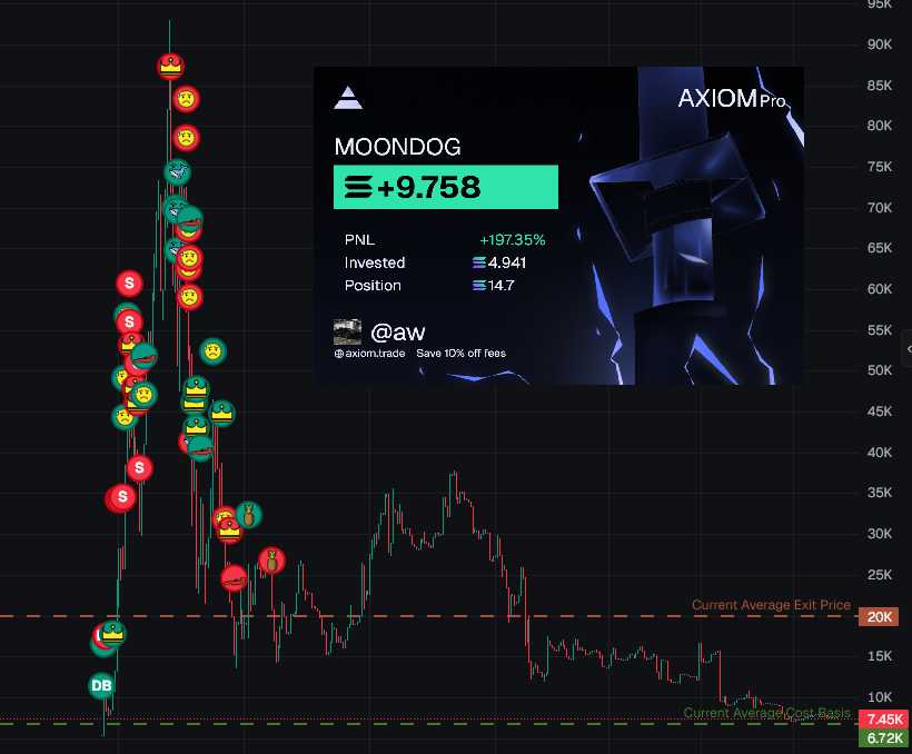 W cook from <a href="/awsalamis/">aw</a> using MogTech™ 🔥

discord.gg/mogtech