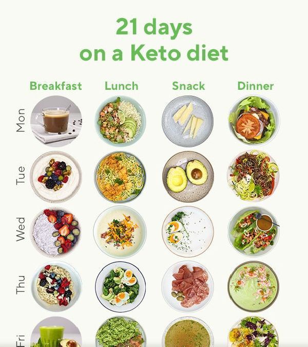 Bestmobile012's tweet photo. 🔥 Transform Your Body in 21 Days! 🔥
I’ll help you lose weight easily with a Keto Diet that actually works! 💪🥑
Ready for your transformation?
👉 Click here  : https://t.co/DCFh64SOVV
#KetoChallenge #21DayKeto #AMAs #NAMJOON #CONGRATULATIONSRM #Taylor #FAVORITEKPOPRM 
#WWERaw https://t.co/a4ik1HCp9w