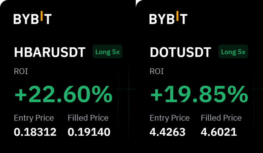 TraderHaro's tweet photo. Shoutout to @TraderMayne for teaching us the #MondayRange strategy!
Mastered it this morning, closing all Long Trades with solid profits! 🙏🏻 Your mentorship is gold!

$SUI $APT $ONDO $CRV $HBAR $DOT $S https://t.co/TCVySKHLMy