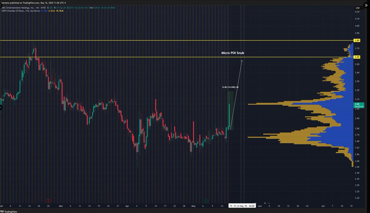 Nicholas A. Pantano tweet media