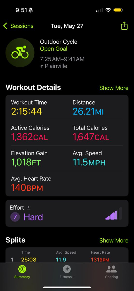 Yes, great ride thanks for joining me for the first 20 😂