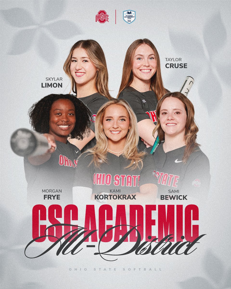 Meet your 2025 <a href="/CollSportsComm/">College Sports Communicators</a> Academic All-District honorees:

<a href="/SkylarLimon5/">Skylar Limon</a> x <a href="/KamiKortokrax/">kami kortokrax</a> x <a href="/morganfrye25/">Morgan Frye</a> x <a href="/samibewick2023/">Sami Bewick</a> x <a href="/Tcruse10/">Taylor Cruse</a> 

#GoBucks