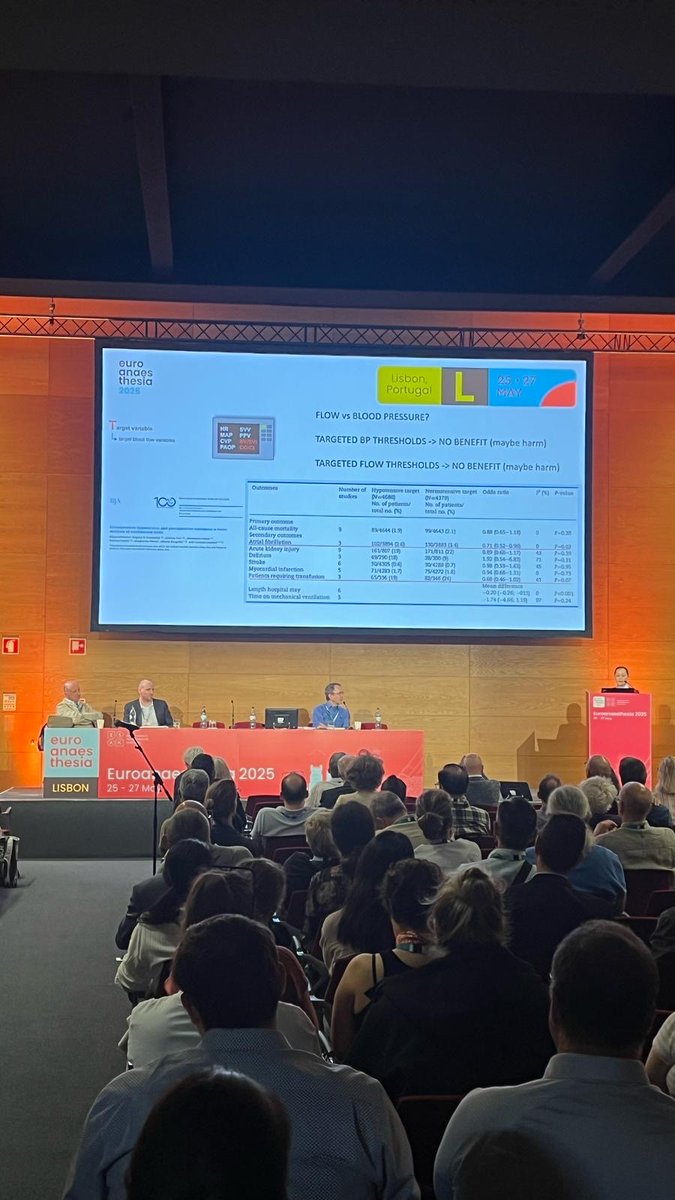 Prof Michelle Chew, BJA Editor on #perioperative blood pressure at #euroanaesthesia #EA25