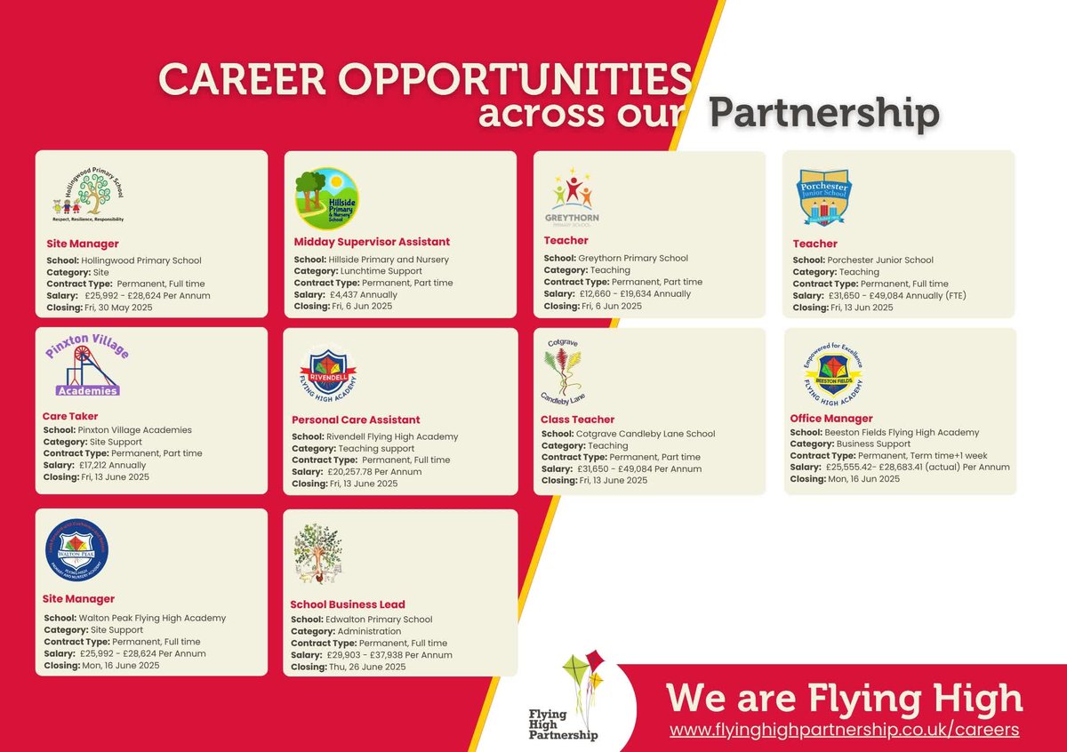Flying High Partnership (@flyinghightrust) on Twitter photo If you love small humans, big ideas, and working with brilliant people, we'd love you on our team!
Apply today 📲 bit.ly/3UCEGSF
<a href="/CandlebyLane/">Candleby Lane School</a> <a href="/Edwaltonprimary/">Edwalton Primary</a> <a href="/GreythornPS/">Greythorn Primary</a> <a href="/HillsidePrimary/">Hillside Primary</a> <a href="/porchester/">Porchester Junior</a> <a href="/pvacademies/">Pinxton Village Academies</a> <a href="/HighRivendell/">Rivendell Flying High Academy</a> <a href="/WaltonPeakFHA/">Walton Peak Flying High Primary and Nursery Acad</a>
#careersforlife If you love small humans, big ideas, and working with brilliant people, we'd love you on our team!
Apply today 📲 bit.ly/3UCEGSF
<a href="/CandlebyLane/">Candleby Lane School</a> <a href="/Edwaltonprimary/">Edwalton Primary</a> <a href="/GreythornPS/">Greythorn Primary</a> <a href="/HillsidePrimary/">Hillside Primary</a> <a href="/porchester/">Porchester Junior</a> <a href="/pvacademies/">Pinxton Village Academies</a> <a href="/HighRivendell/">Rivendell Flying High Academy</a> <a href="/WaltonPeakFHA/">Walton Peak Flying High Primary and Nursery Acad</a>
#careersforlife