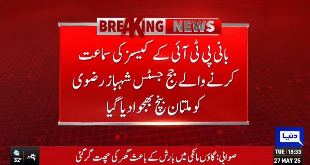 یہ کیا ہو رہا ہے ؟؟