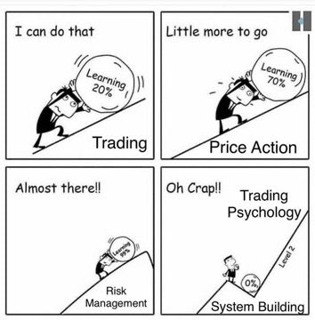 nikhilgayam's tweet image. Everyone starts with chart patterns...
Then comes risk, rules, and the real game: you vs. yourself.

#TradingTruths #PriceAction #SystemBuilding #ChartShastra