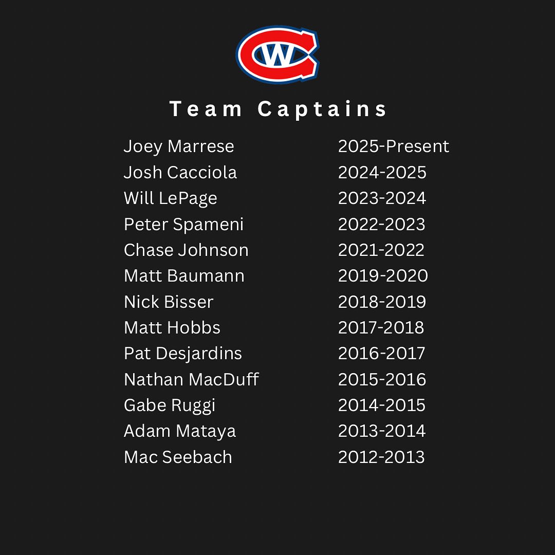 Over the years, the ‘C’ has been worn with pride!

Here are the last 13 players to lead the WJC on the ice! 

#GOJHL | #AllWellandGood