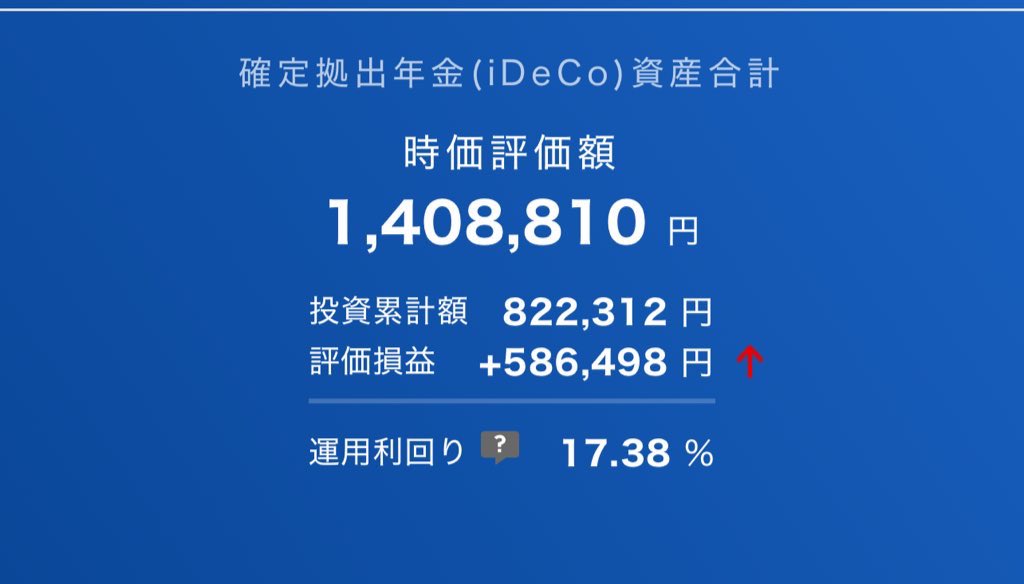 7年前からの運用成績です。
ドルコスト法最高！