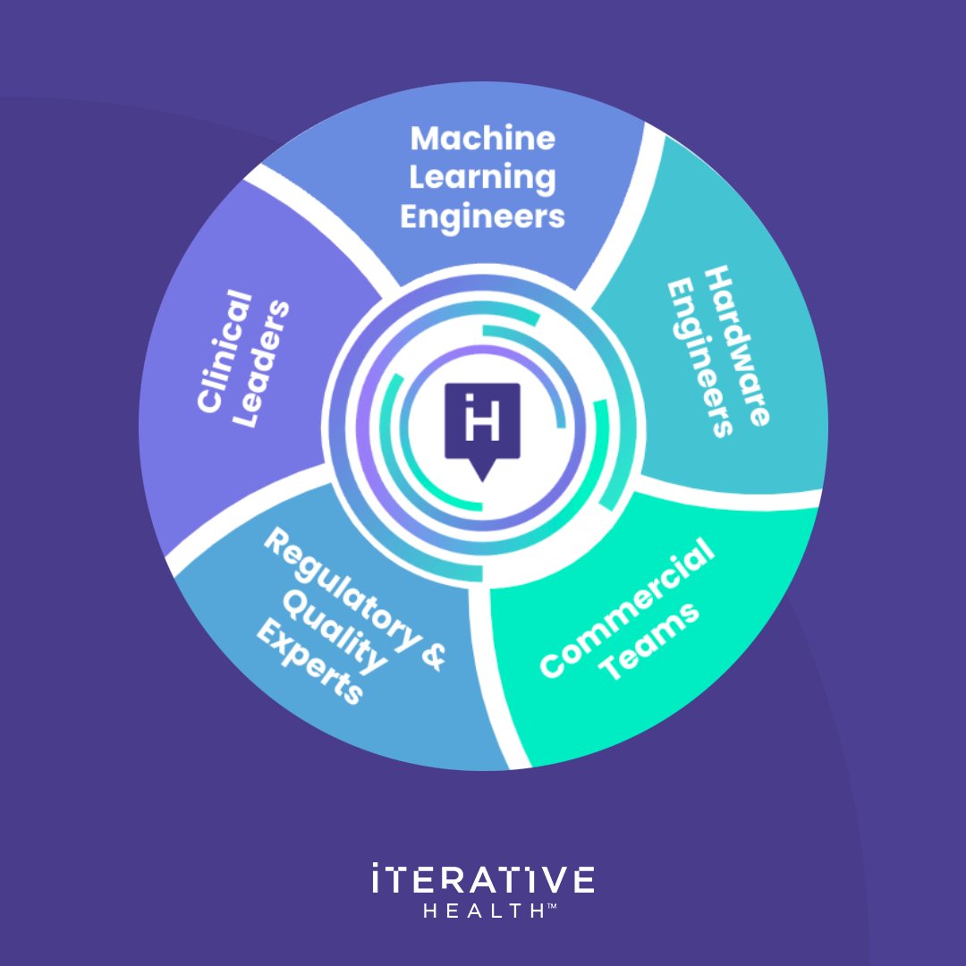 With SKOUT, physicians partner directly with our experts who develop, test, and support the tech. 
Book a meeting with our team to see the difference firsthand: iterative.health/products/skout…