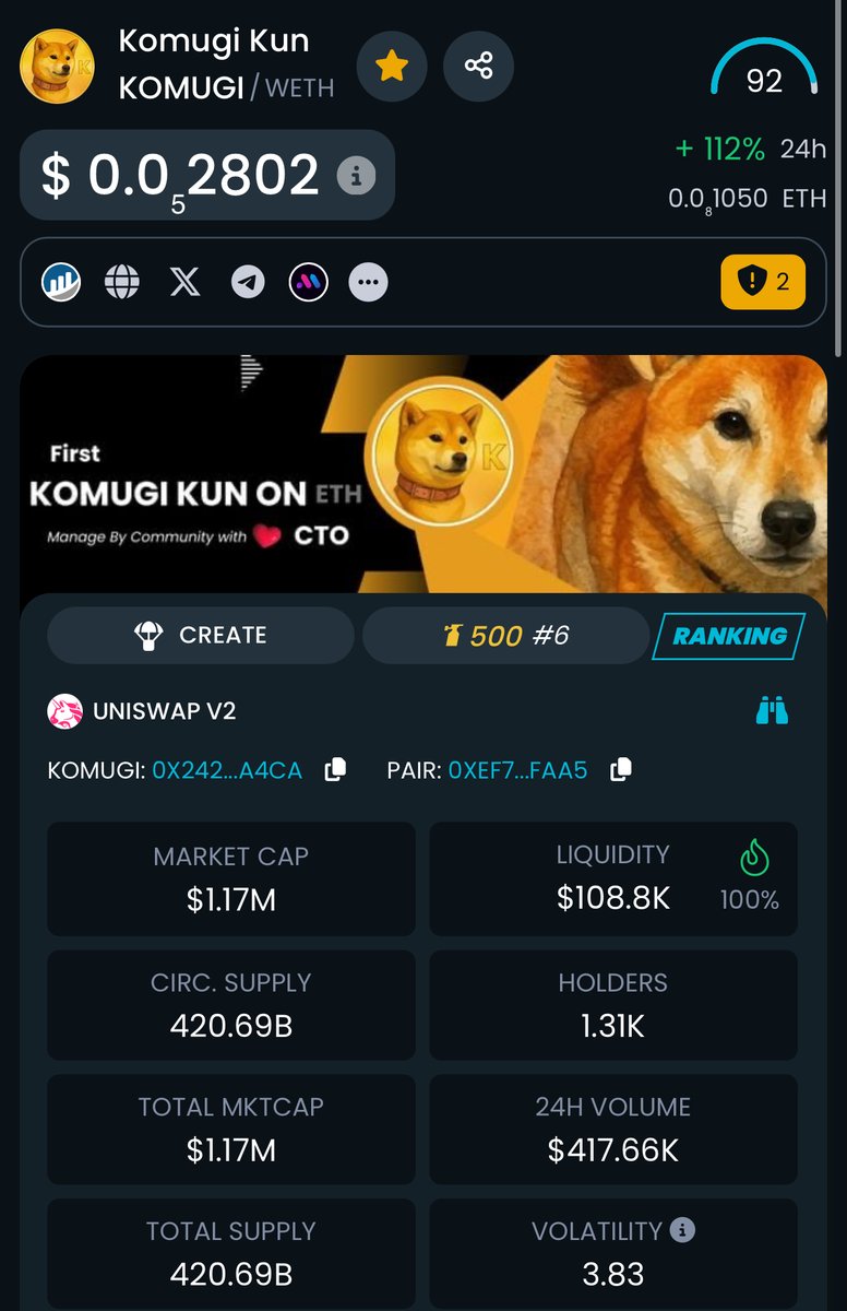 Neiro went past 1 Billion 
#Komugi sitting at 1 Million
Same owner, You do the math
KOMUGI ready to kick on ETH dog szn