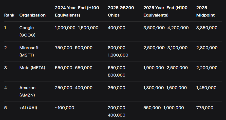Techno Frontiers tweet media