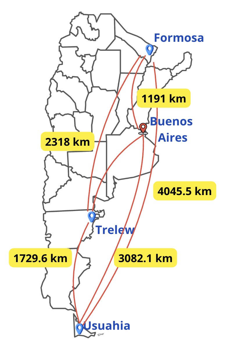 FLoscoMD (@fedelosco) on Twitter photo 🔗 En el último ECHO Genitourinario de IAF recorrimos miles de kilómetros ida y vuelta (virtuales, pero reales en impacto)..
🔬 En LATAM, los tumor boards virtuales acortan distancias y reducen brechas en cáncer.
#ECHO #Oncología #EquidadEnSalud
<a href="/Martin_AngelMD/">Martín Angel</a> 🔗 En el último ECHO Genitourinario de IAF recorrimos miles de kilómetros ida y vuelta (virtuales, pero reales en impacto)..
🔬 En LATAM, los tumor boards virtuales acortan distancias y reducen brechas en cáncer.
#ECHO #Oncología #EquidadEnSalud
<a href="/Martin_AngelMD/">Martín Angel</a>