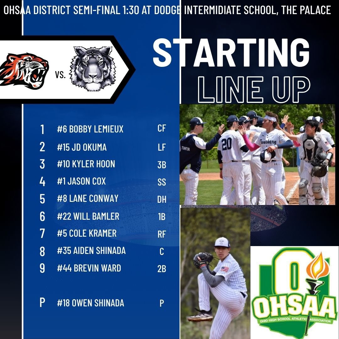 Twinsburg Tigers Baseball (@ths_baseball21) on Twitter photo 🚨⚾️ GAME DAY ⚾️🚨
🏆District Semi-Final🏆
🆚 Warren Howland
📍Twinsburg, Ohio
🏟️The Palace
☁️68°
⏰ 1:30PM
<a href="/TwinsburgTigers/">Twinsburg Athletics</a> <a href="/Bobby_00006/">Bobby Lemieux</a> <a href="/jd_okuma/">JD Okuma</a> <a href="/KylerHoon/">Kyler Hoon</a> <a href="/coxjason04/">Jason Cox</a> <a href="/8laneconway/">Lane Conway</a> <a href="/WilliamBamler/">William Bamler</a> <a href="/Colekramer94/">Cole Kramer</a> <a href="/ShinadaAiden/">Aiden Shinada</a> <a href="/Brevin_Ward/">Brevin Ward</a> <a href="/shinada_owen/">Owen Shinada</a> 🚨⚾️ GAME DAY ⚾️🚨
🏆District Semi-Final🏆
🆚 Warren Howland
📍Twinsburg, Ohio
🏟️The Palace
☁️68°
⏰ 1:30PM
<a href="/TwinsburgTigers/">Twinsburg Athletics</a> <a href="/Bobby_00006/">Bobby Lemieux</a> <a href="/jd_okuma/">JD Okuma</a> <a href="/KylerHoon/">Kyler Hoon</a> <a href="/coxjason04/">Jason Cox</a> <a href="/8laneconway/">Lane Conway</a> <a href="/WilliamBamler/">William Bamler</a> <a href="/Colekramer94/">Cole Kramer</a> <a href="/ShinadaAiden/">Aiden Shinada</a> <a href="/Brevin_Ward/">Brevin Ward</a> <a href="/shinada_owen/">Owen Shinada</a>