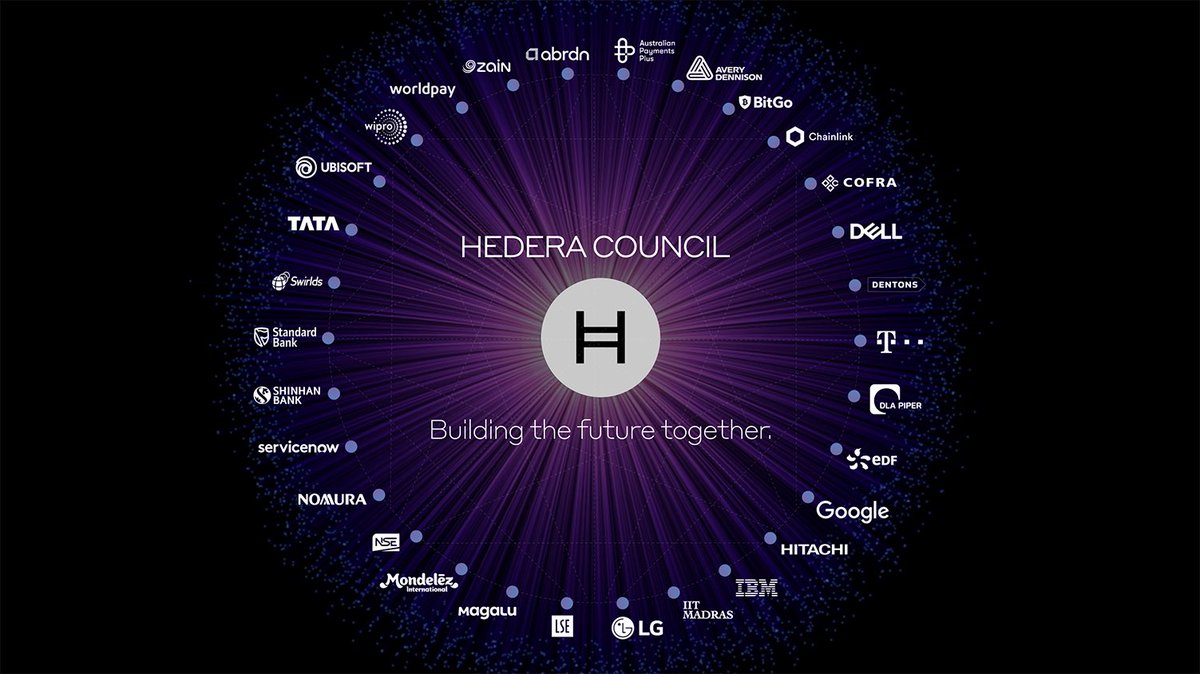 If you’re a Fortune 500, pivot to @Hedera.