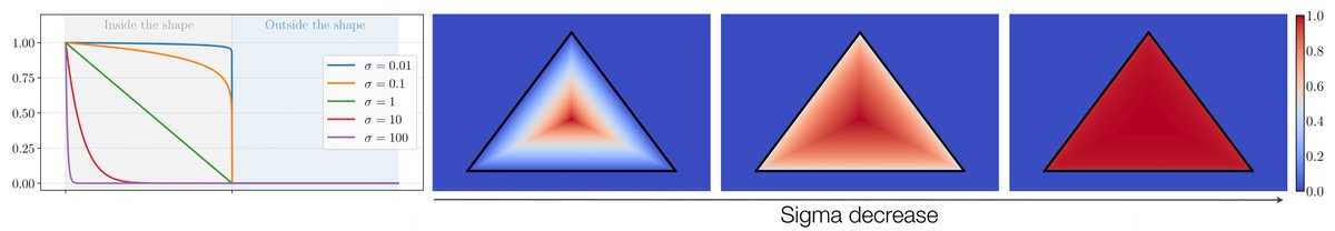 Renaud Vandeghen tweet media