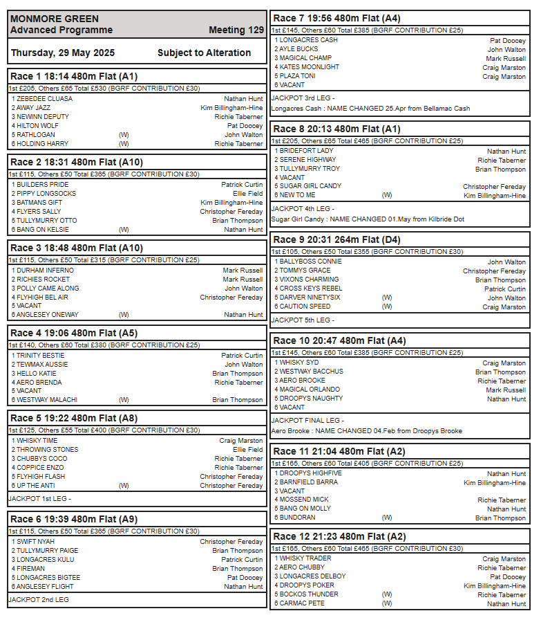 Thursday 29th May 2025 Advance Card