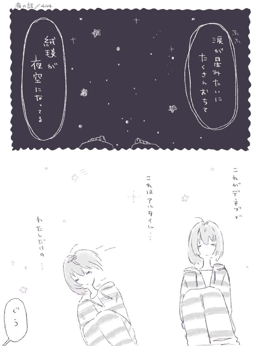 #むぎあーと 
※二次創作漫画
