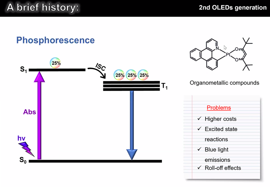 PabloMB_Chemist's tweet image. Prof. @JMLdeLuzuriaga of the GEIMA group (@unirioja) closes the event with "Using Phosphines as a Strategy for Different Optical Behaviours" ⚛️
"Nothing in life is to be feared, it is only to be understood" —Marie Curie
#SWPC2025 @PhosChemSpain