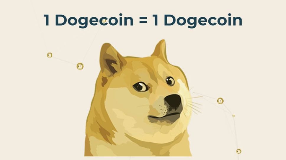 Investments_CEO's tweet photo. Day 2 of posting the $DOGE logo until it hits $1.00 https://t.co/xJyEw97OBV