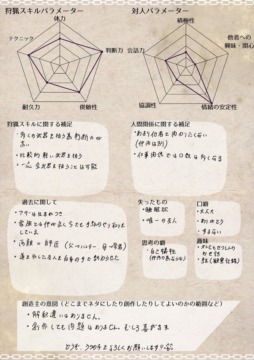 are_ruu06's tweet image. マイハンプロフです
手書きだから読みずらいかもしれませんが、ご了承くださいm(_ _)m