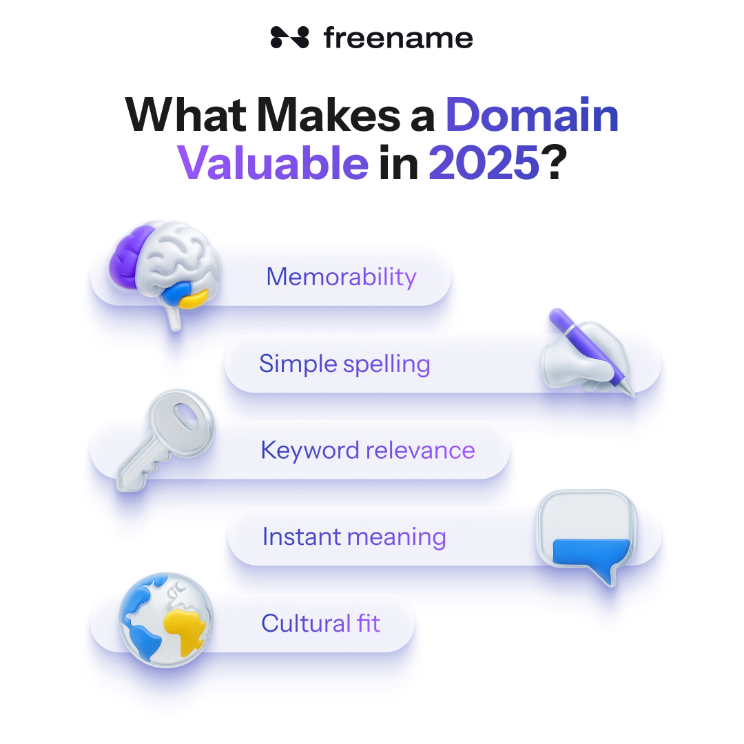 Freename tweet media