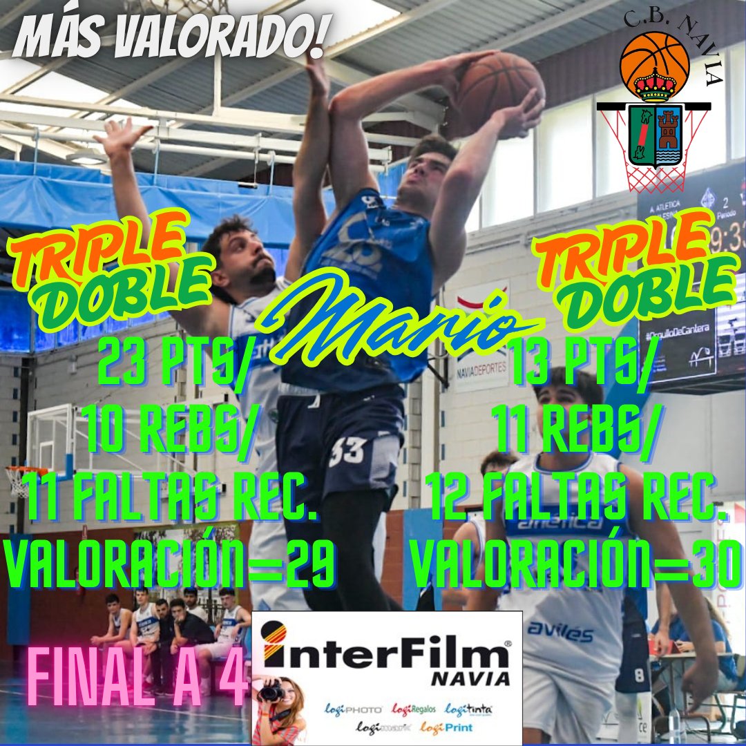 CBNavia's tweet photo. #MVPdelaJornada #SeniorMasc #PrimeraFBPA #Final4 https://t.co/y8HSd3XcTv