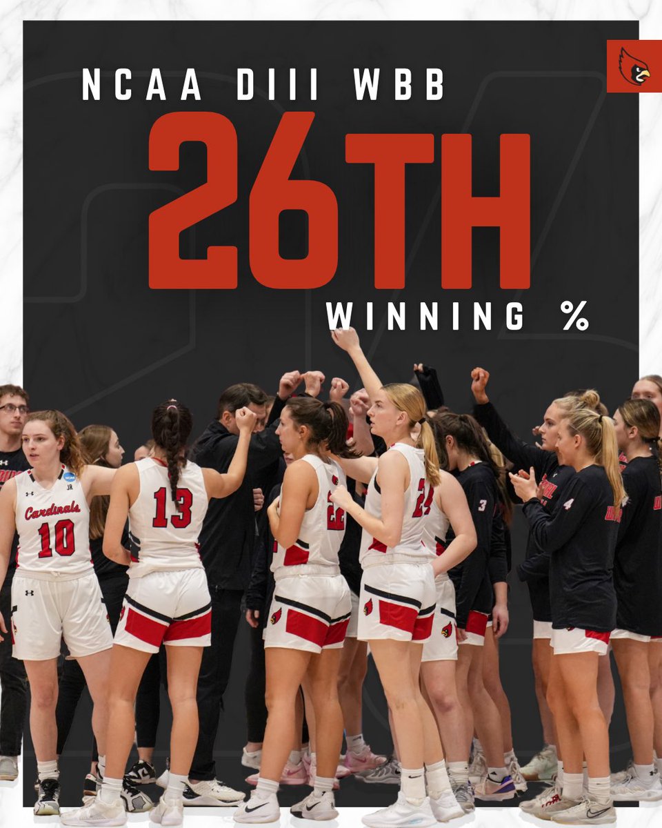 Another 20-win season for your Cards to put us 26th in the country for winning percentage with 82.8%!! 🏀
•
#WhyNot #D3Hoops #Elite #NeverSettle