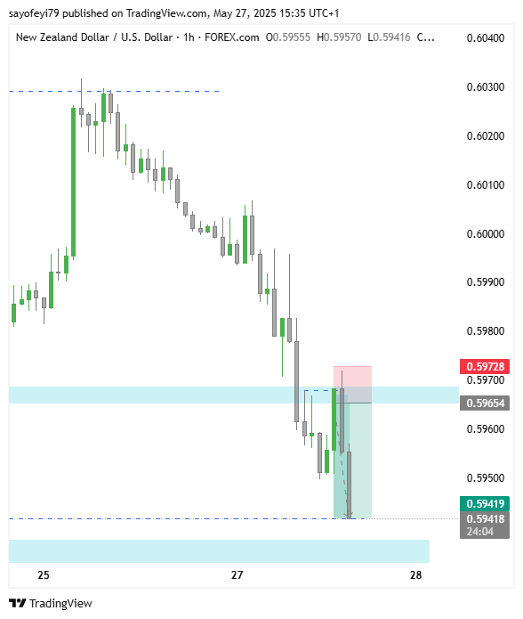 TrueChesed's tweet photo. https://t.co/L9hKMdJDie
