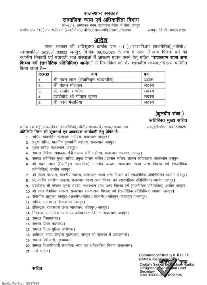 OBC आयोग में सदस्य कौन।
क्या आधी आबादी में कोई नहीं योग्य।
गज़ब काम है !!

राजस्थान ओबीसी आयोग में सामान्य वर्ग के लोगों को भी शामिल करना दुर्भाग्यपूर्ण है| ऐसा नियम है तो उसे अब बदला जायें। अब समय सामाजिक न्याय का है। समय बदलाव का है।
मुख्यमंत्री <a href="/BhajanlalBjp/">Bhajanlal Sharma</a>  जी एवं सामाजिक