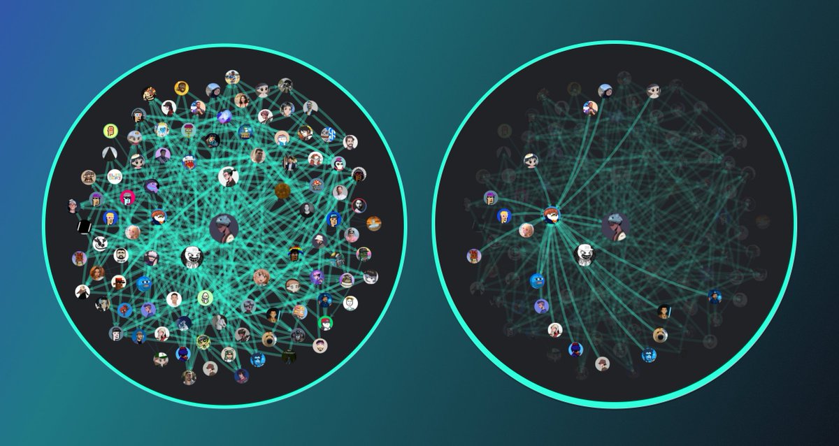 KaitoAI's tweet photo. As well as a custom, interactive social-graph to show how every top ranked account connects.

Discover how the Arbitrum community is combining to drive mindshare across CT! https://t.co/kTZ1DOCWi2