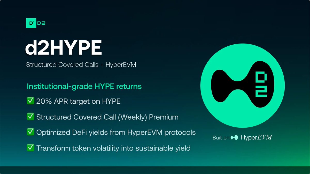 D2 Finance tweet media