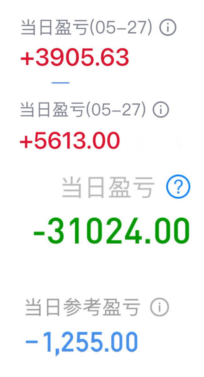 陈一发儿 tweet media
