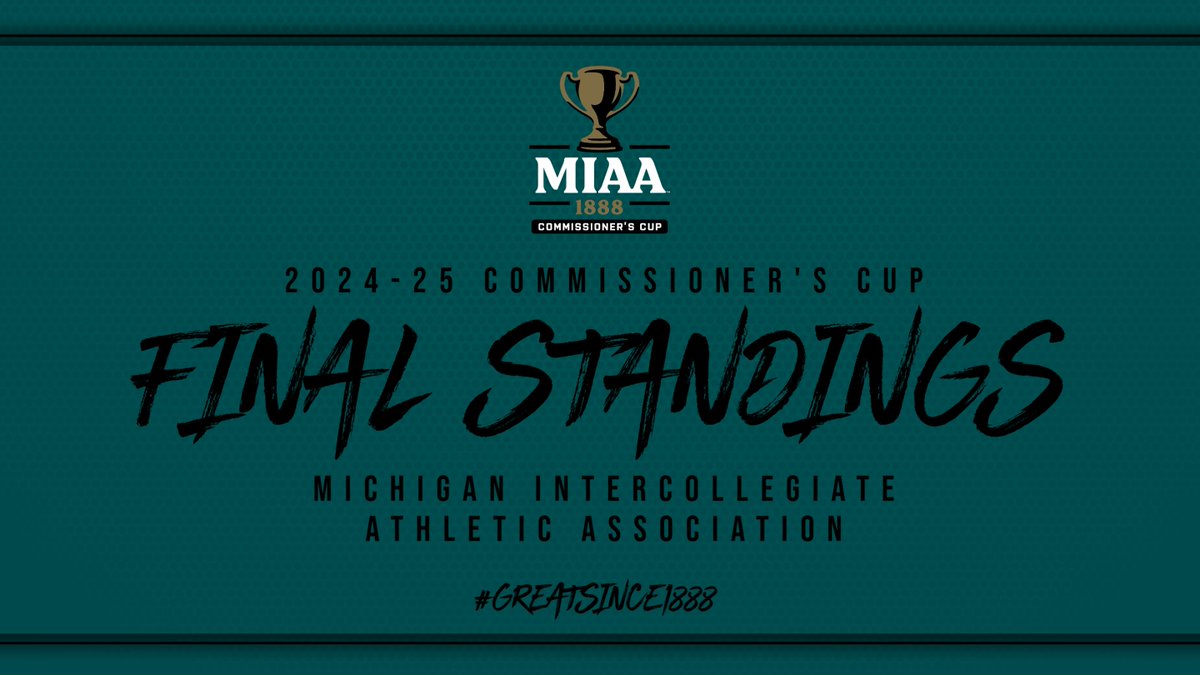 #D3MIAA Sports (@miaa1888) on Twitter photo #D3MIAA Commissioner's Cup Remains at Hope for the Fifth-Straight Year 🏆
READ -- bit.ly/4kay6OB
#GreatSince1888 <a href="/AdrianBulldogs/">Adrian College Athletics</a> <a href="/gobrits/">Albion Athletics</a> <a href="/AlmaScots/">Alma College Scots</a> <a href="/CalvinKnights/">Calvin Knights</a> <a href="/HopeAthletics/">Hope College Athletics</a> <a href="/khornets/">Kalamazoo College Athletics</a> <a href="/OlivetAthletics/">The University of Olivet Athletics</a> <a href="/smcbelles/">Saint Mary's Belles</a> <a href="/TrineAthletics/">Trine Thunder</a> #D3MIAA Commissioner's Cup Remains at Hope for the Fifth-Straight Year 🏆
READ -- bit.ly/4kay6OB
#GreatSince1888 <a href="/AdrianBulldogs/">Adrian College Athletics</a> <a href="/gobrits/">Albion Athletics</a> <a href="/AlmaScots/">Alma College Scots</a> <a href="/CalvinKnights/">Calvin Knights</a> <a href="/HopeAthletics/">Hope College Athletics</a> <a href="/khornets/">Kalamazoo College Athletics</a> <a href="/OlivetAthletics/">The University of Olivet Athletics</a> <a href="/smcbelles/">Saint Mary's Belles</a> <a href="/TrineAthletics/">Trine Thunder</a>